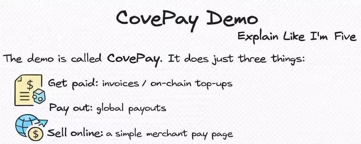 8 小时、55 美金：如何用 AI 复刻融资 5M 美金的 Neobank？